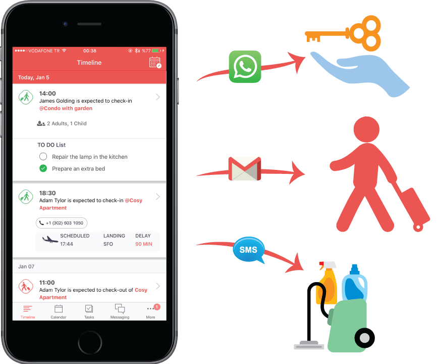 Only App for Airbnb Hosts and their team